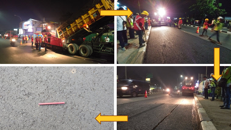 Trial Compaction